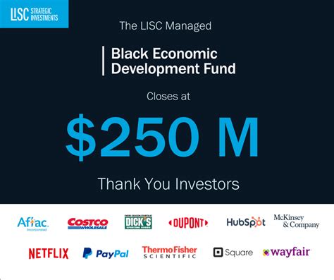 Lisc’s Black Economic Development Fund Hits 250 Million Goal Makes First Catalytic Investments