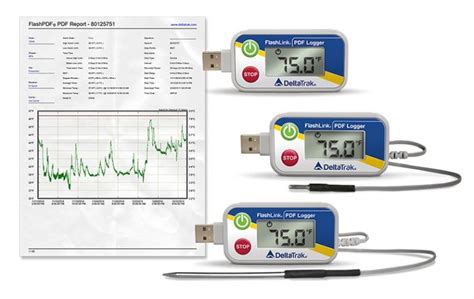 Deltatrak Has New Reusable Data Logger Coldchainnews