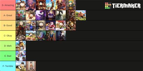 South Park Phone Destroyer Neutrals Tier List Community Rankings