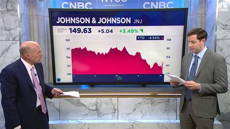 107408798-17145750921714575090-34347579243-1080pnbcnews.jpg?v ...