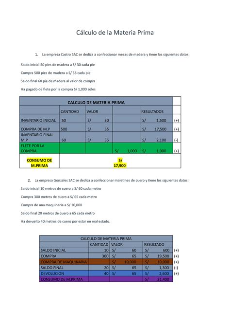 S Ssemana Tarea Semana C Lculo De La Materia Prima La Empresa