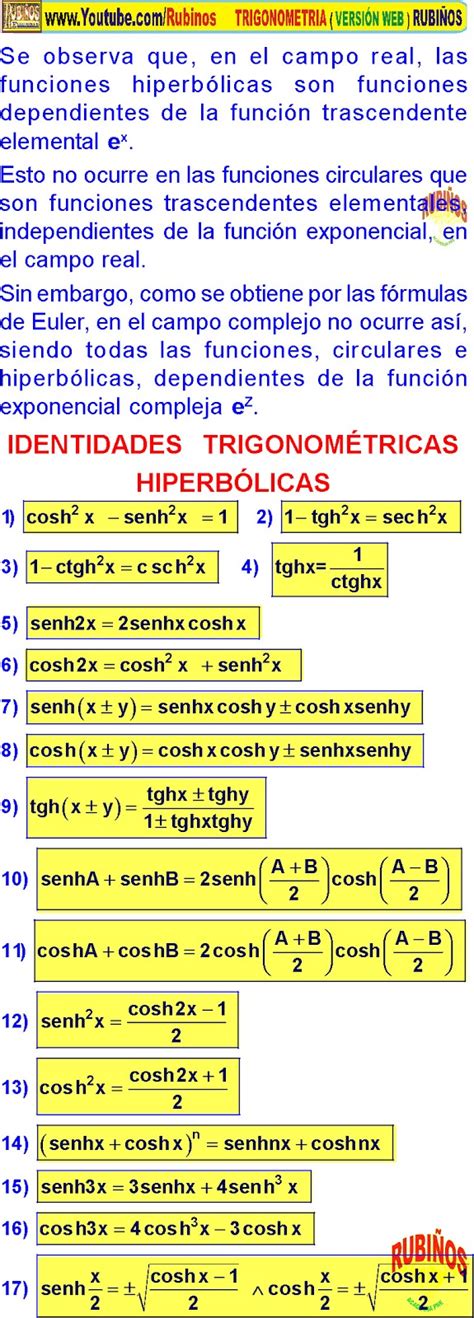 Funciones Hiperb Licas F Rmulas Y Ejercicios Pdf