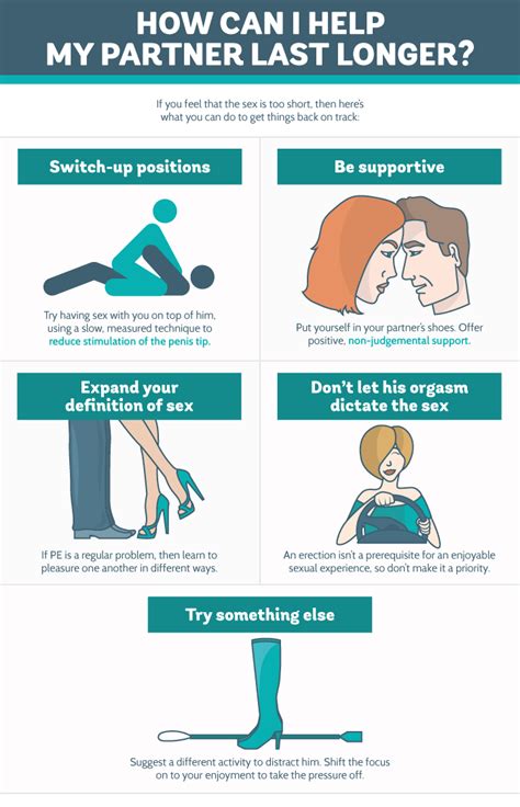 How To Last Longer In Bed [infographic]