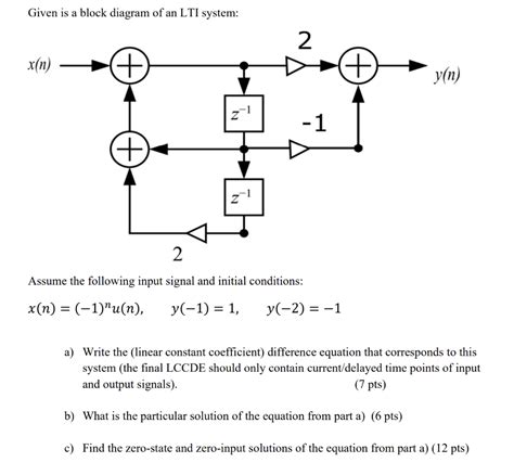 Solved Given Is A Block Diagram Of An LTI System 2 X N Chegg