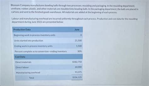 Solved Blossom Company Manufactures Bowling Balls Throug