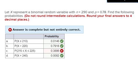 Solved Let X Represent A Binomial Random Variable With N