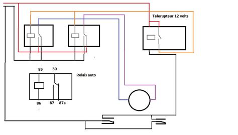 Mau Nha Schema Moteur E Al Sole D Marrage Direct D Un Moteur