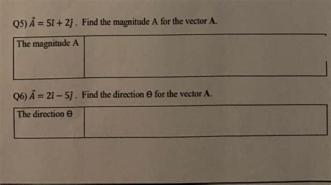 Solved Q5 ﻿vec A 5hat ı 2hat ȷ ﻿find The Magnitude A