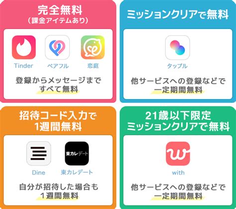 男性無料のマッチングアプリおすすめ7選！安全かつ無課金で出会いたい人必見！【2023年最新】 マッチlife