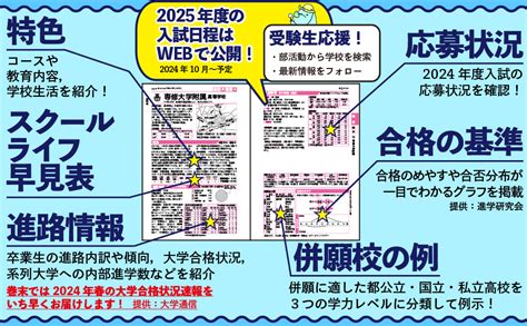 首都圏高校受験案内2025年度用 晶文社学校案内編集部 本 通販 Amazon