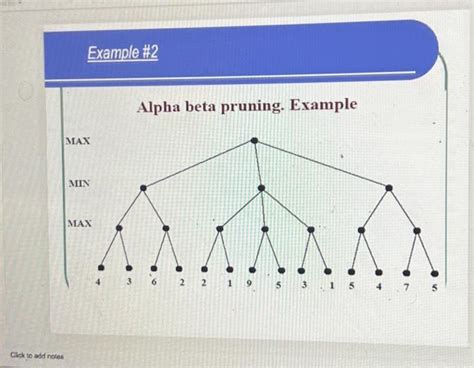 Example \#2 Alpha beta pruning. Example Click to add | Chegg.com