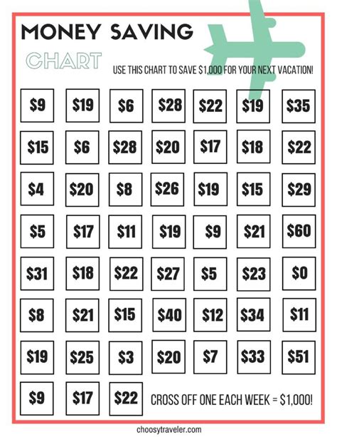 Printable Money Saving Chart