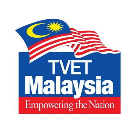 Transformation In Tvet Mytvet