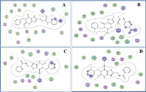 Figure 3 From Design And Synthesis Of Some New Purine Dione Derivatives