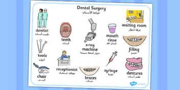 Dentist Surgery Word Mat Arabic Translation Lehrer Gemacht