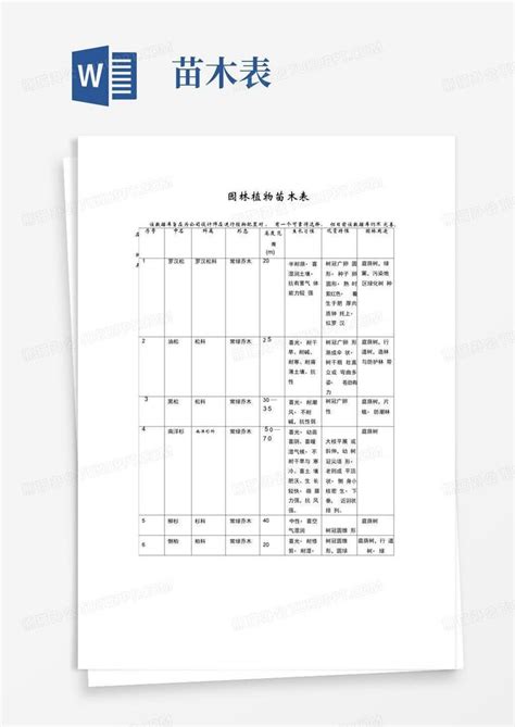 园林植物苗木表word模板下载编号qjypwdvo熊猫办公