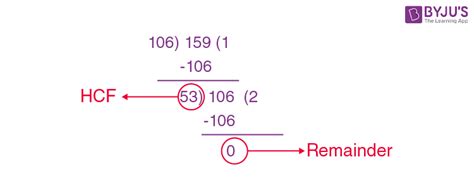 Hcf Of 106 159 And 265 Methods To Find Hcf Of 106 159 And 265