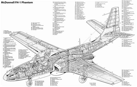 The Original Phantom - Aviation - Sturgeon's House