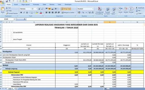 Contoh Buku Kas Tunai Bos Contoh Format Register Penutupan Kas