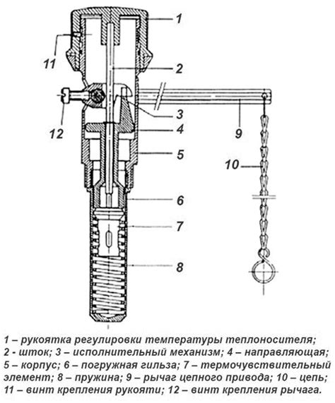 Регулятор горения — Купить онлайн
