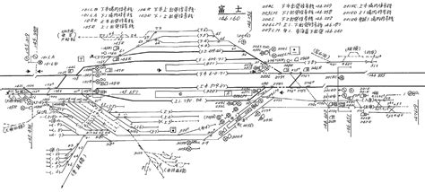 富士配線図 懐かしい駅の風景～線路配線図とともに