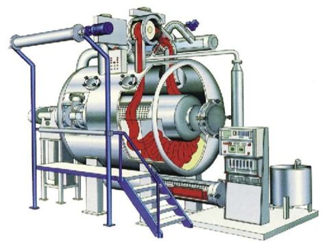 Dyeing Process Flow Chart Of Cvc Fabric Textile Education Blogs