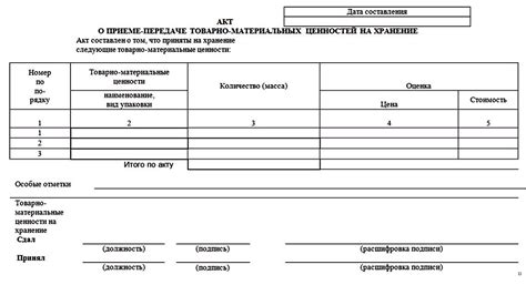Акт приема передачи мебели при продаже квартиры образец - 86 фото