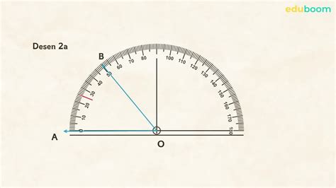 Unghiuri Adiacente Bisectoarea Unui Unghi Matematica Clasa A A