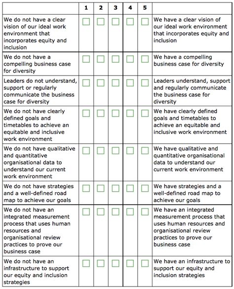 Implicit Bias Test Printable