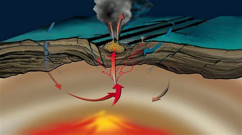 The Discovery of Hydrothermal Vents – Woods Hole Oceanographic Institution