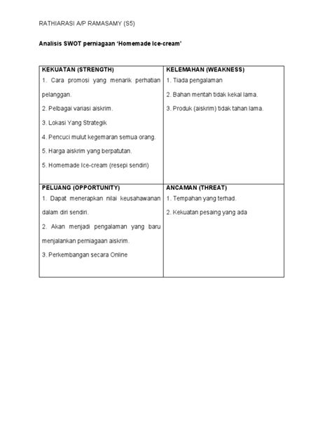 Analisis Swot Perniagaan Colin Hughes