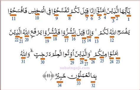 Kaligrafi Surat Al Mujadalah Ayat