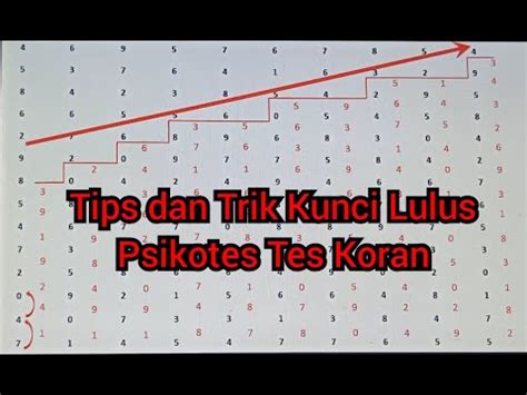 Tips Dan Trik Cara Mengerjakan Psikotes Tes Koran Kraeplin Pauli YouTube