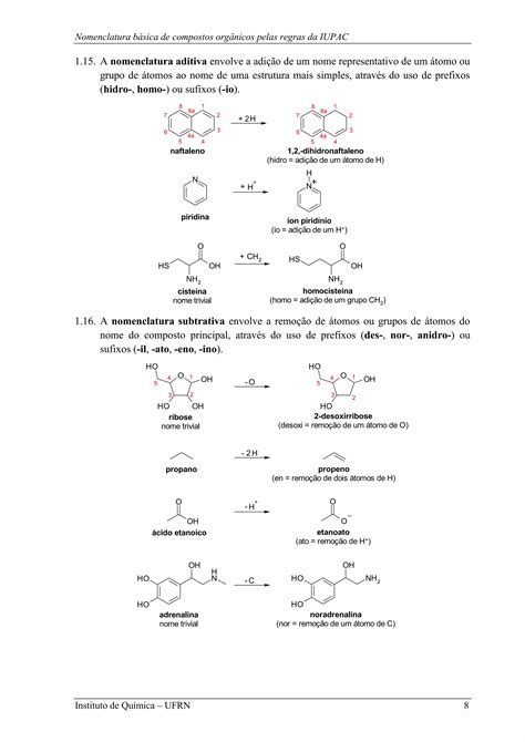 Nomenclatura Iupac Pdf