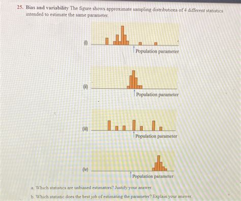 Solved Bias And Variability The Figure Shows Approximate Sampling