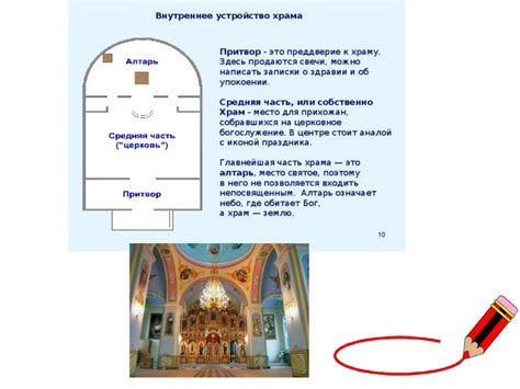 Священные сооружения - презентация онлайн