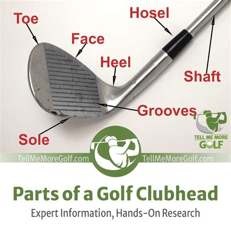 Parts Of A Golf Club Diagram The Beginners Guide To The Dif