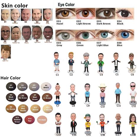 Personalized Bobbleheads Make Your Own Bobblehead Personalized Action Figure Of Yourself