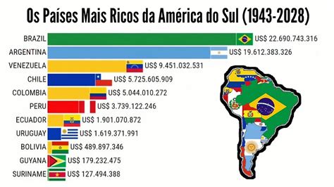 America do Sul qual o país está entre os três mais belos do mundo