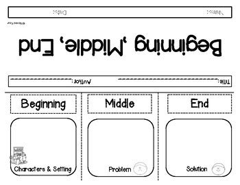 Beginning Middle End Foldable By Navee Kaur Tpt