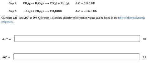 Solved Methanol Ch3oh Is Formed From Methane And Water