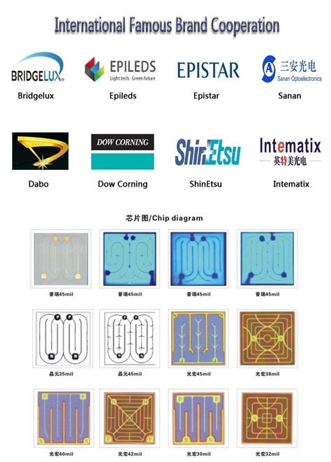 Free Samples Years Warranty Epistar Chip Smd Led Hot Selling Smd