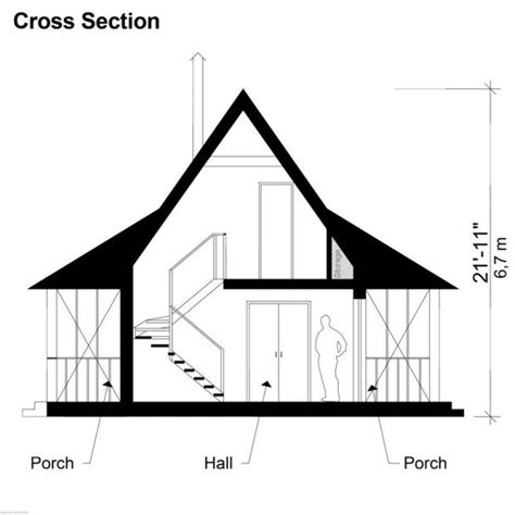 Small House Plans With Porches