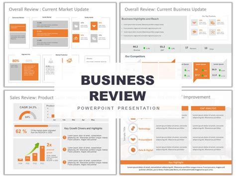 Business Review Presentation | Business Review Templates | SlideUpLift