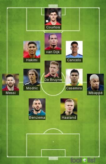 Fifa Best Xi Par Gogo Footalist