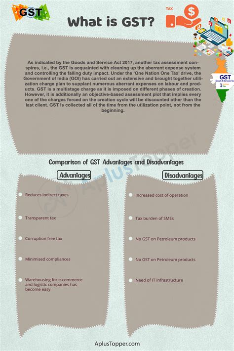 Gst Advantages And Disadvantages Merits And Demerits Pros And Cons