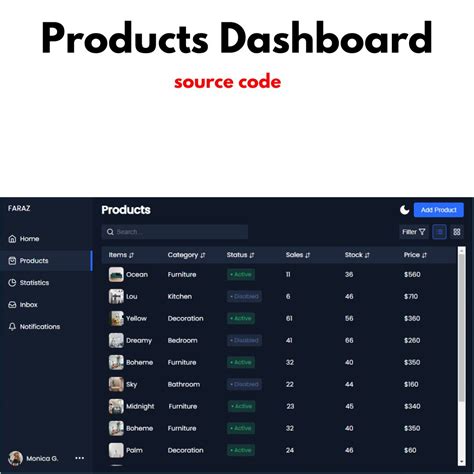 Create A Responsive Product Dashboard With Html Css And Javascript