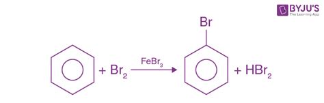 Bromination Types And Importance Of Bromination Reactions With Examples