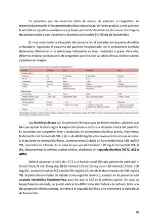 Manejo De La Insuficiencia Cardiaca En Atenci N Primaria Docx