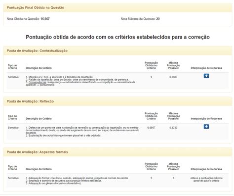 Como funciona a redação da UFPR Guia completo Gabriel Madeira